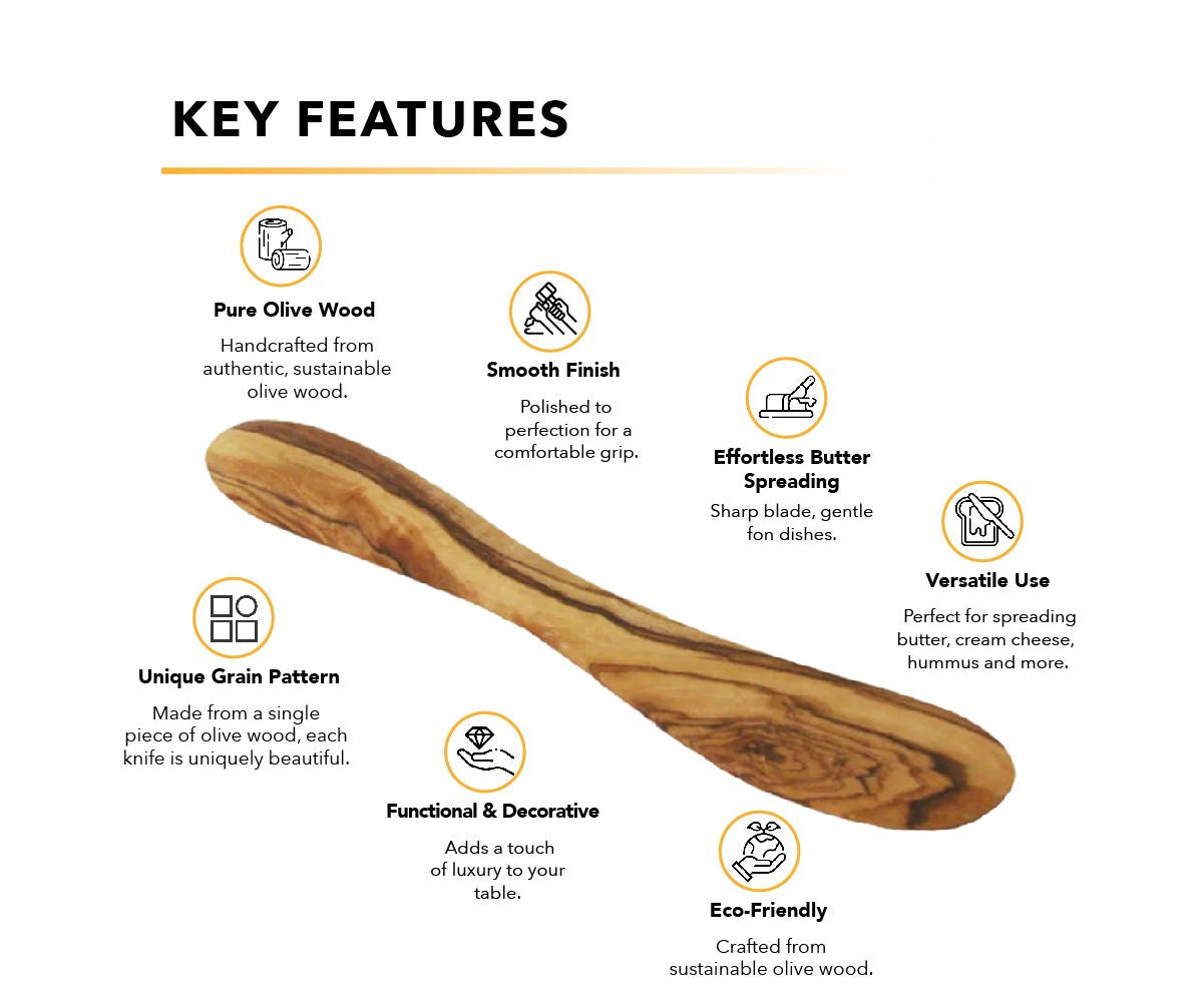 Wooden spoon with key features listed on a white background